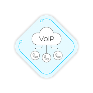Voip