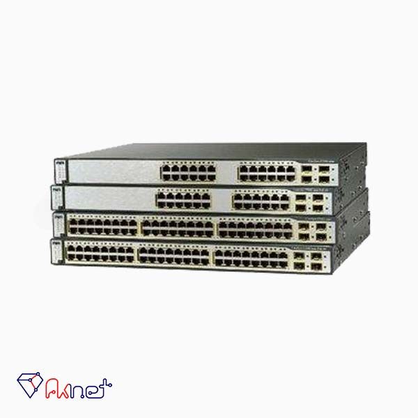 3750G-12S-SD