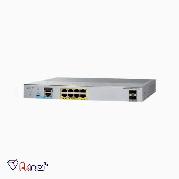2960L-8PS-LL