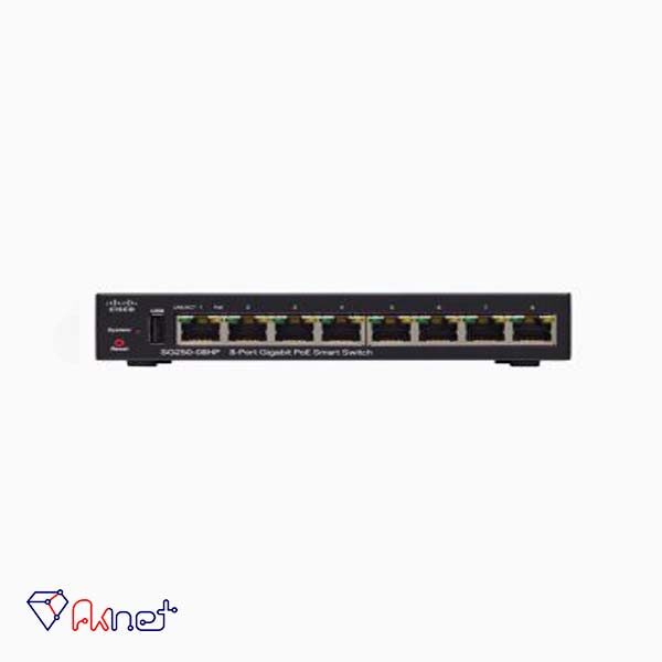 Cisco SG250-08