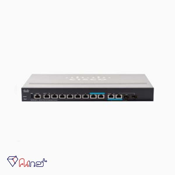 Cisco SG350-8PD