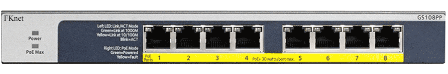PoE-Switch