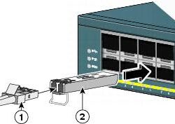 SFP-Ports-on-a-Switch-250x177