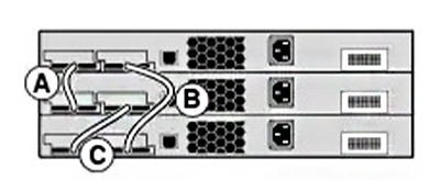 3750series2