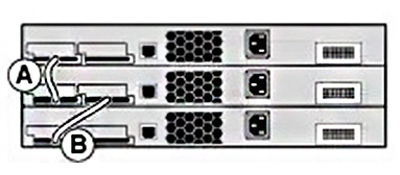 3750series5
