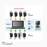LC5708M LCD ،KVM Switch