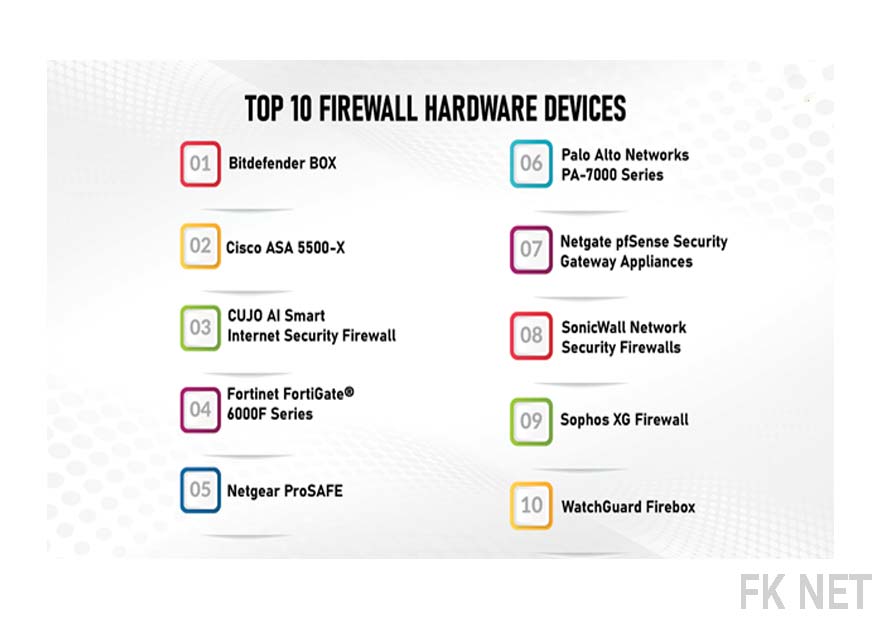 ده سخت افزار فایروال برتر، Firewall-hardware-top-10