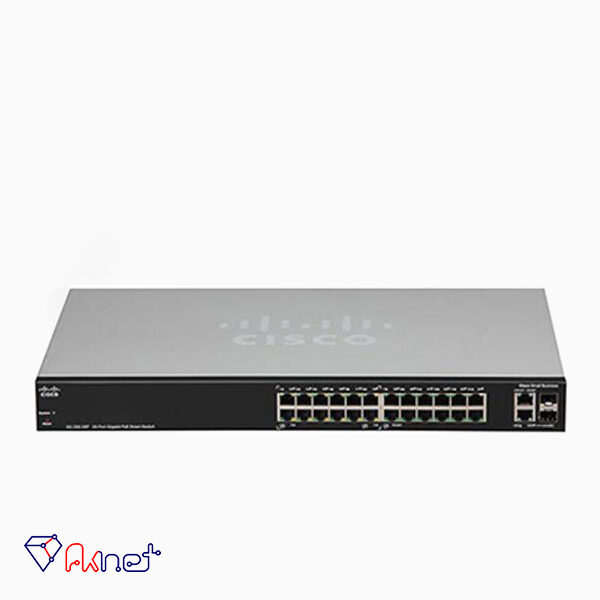 Cisco 26-Port Gigabit PoE (1)