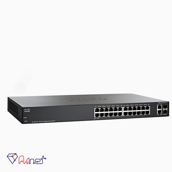 Cisco 26-Port Gigabit PoE (3)