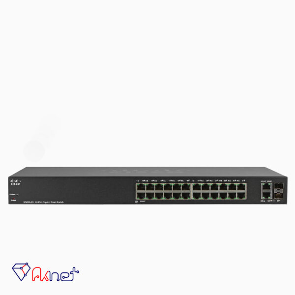 Cisco 26-Port Gigabit PoE (4)